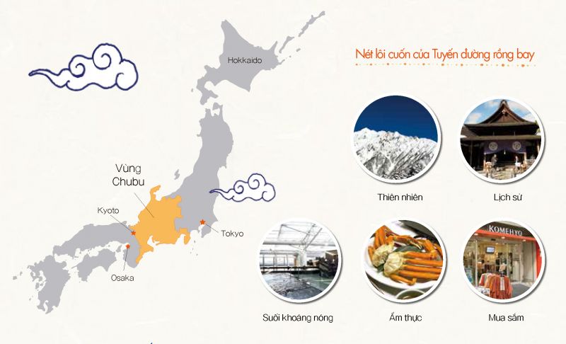 tuyến đường rồng bay